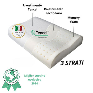 Cuscino cervicale con in mostra la presenza dei tre strati di materiale ognuno con il suo nome, loco Tencel, logo made in Italy e la coccarda con scritto miglior cuscino ecologico 2024